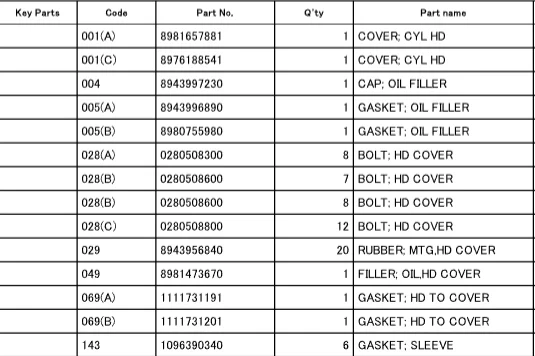 GENUINE HITACHI / ISUZU 6WG1 CYLINDER HEAD - Image 2